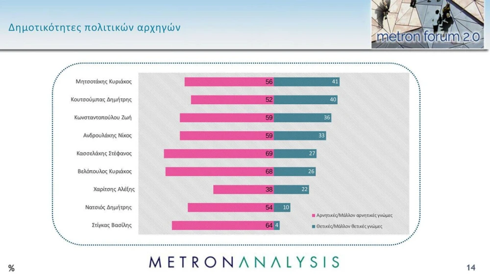 metronforum2-0-apr24-mega-cards-14.jpg
