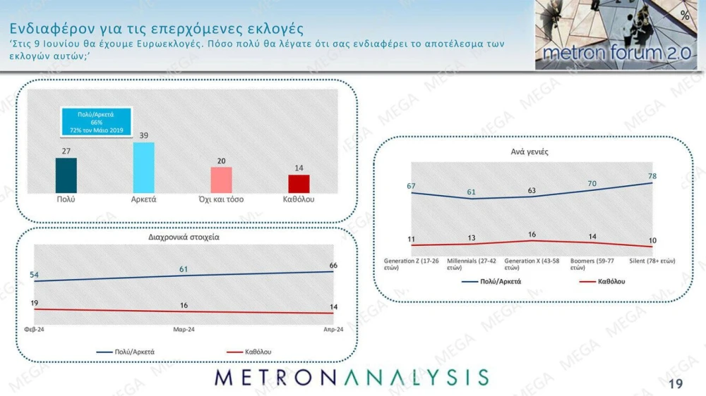 metronforum2-0-apr24-mega-cards-19.jpg