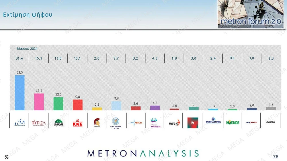 metronforum2-0-apr24-mega-cards-28.jpg