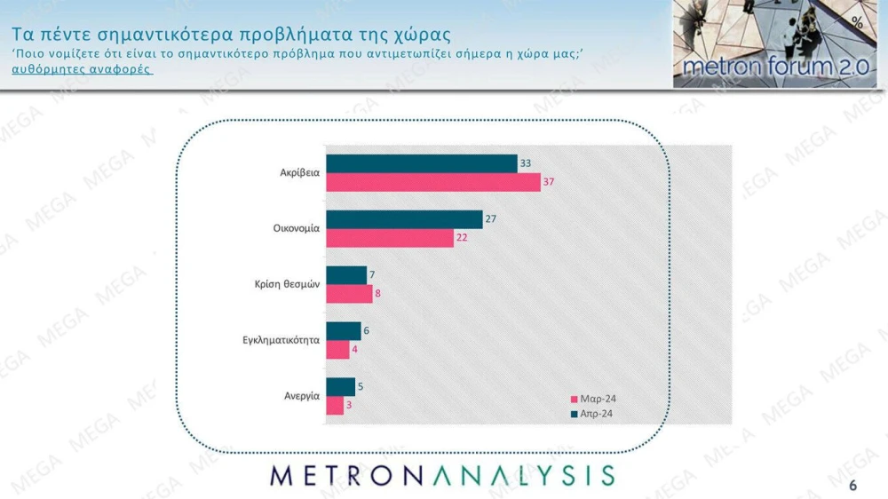 metronforum2-0-apr24-mega-cards-6.jpg