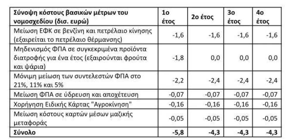 kataghrafijpg1-7E5ip.JPG