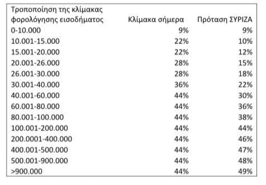 kataghrafijpg3-TmsRF.JPG