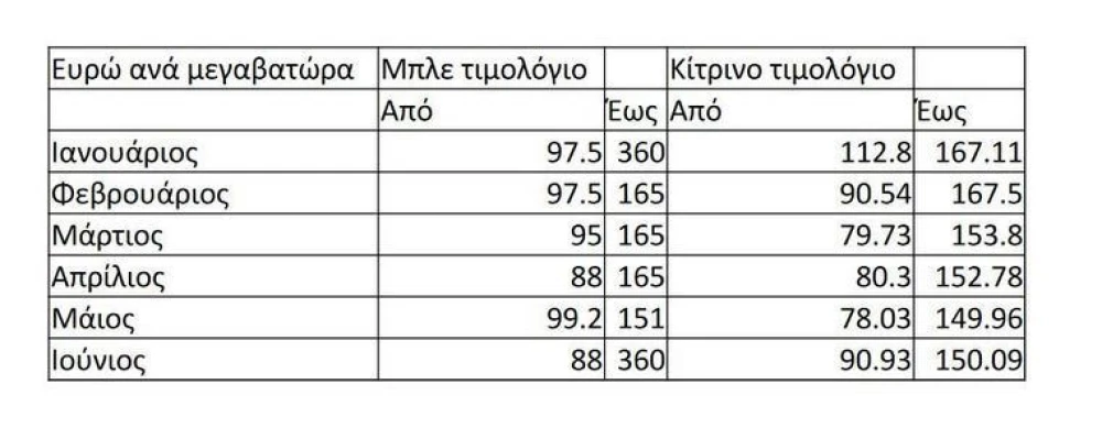 kataghrafi-iH5XH.JPG