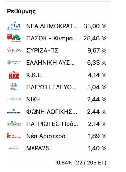 siriza-rethimno.jpg