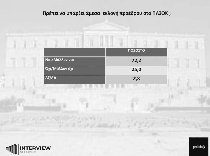 stighmiotipo-othonis-2024-06-28-112916.png