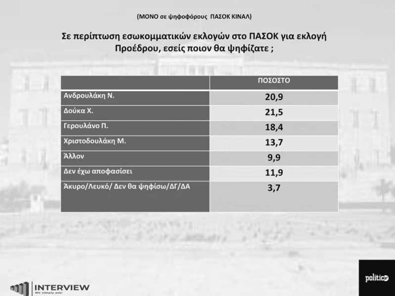 stighmiotipo-othonis-2024-06-28-113003.png