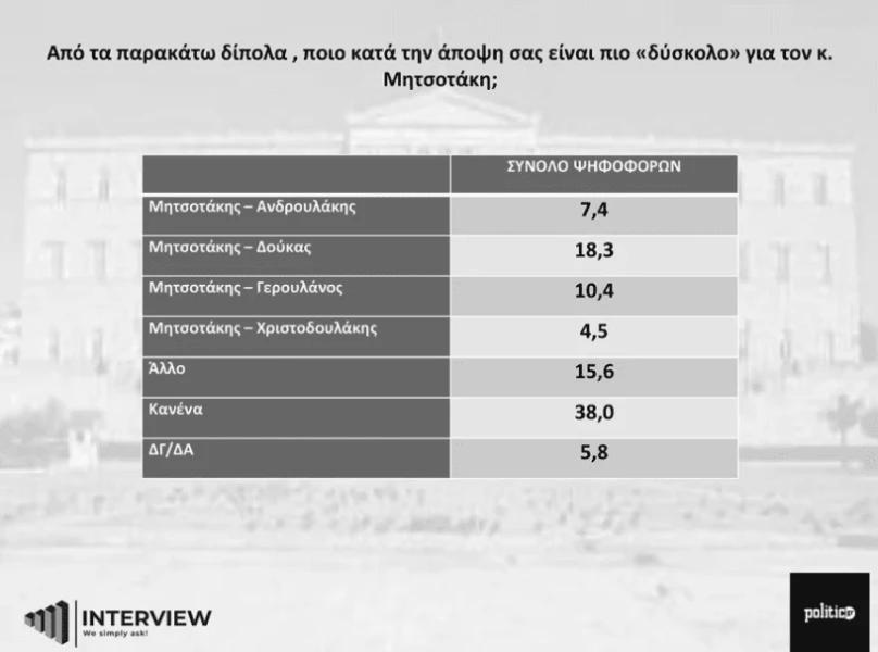 stighmiotipo-othonis-2024-06-28-113103.png