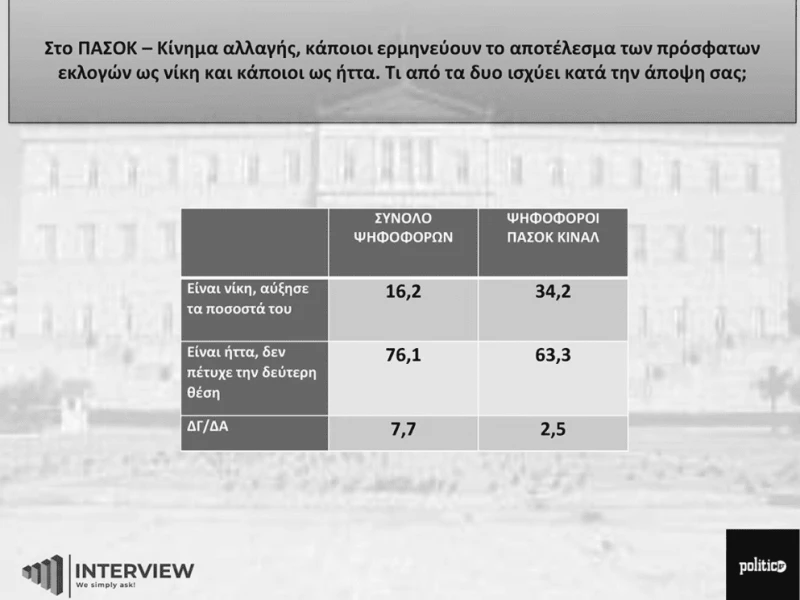 stighmiotipo-othonis-2024-06-28-113143.png