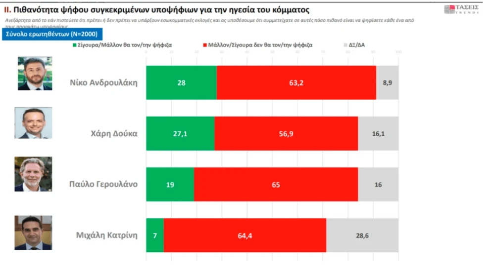 stighmiotipo-othonis-2024-07-11-154248.png