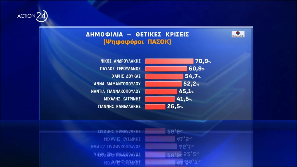 dhmoskophsh-page-0006.jpg