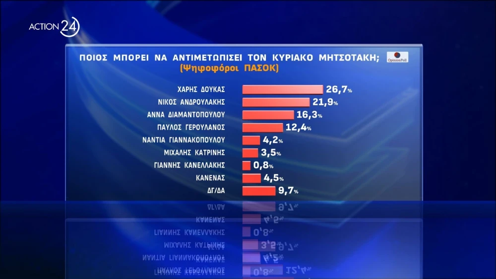 dhmoskophsh-page-0007.jpg
