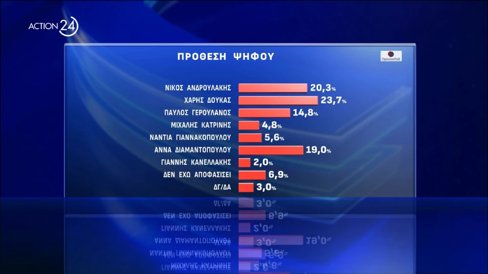 dhmoskophsh-page-0008.jpg