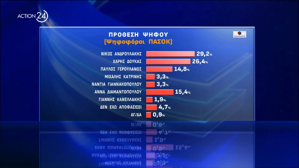 dhmoskophsh-page-0009.jpg