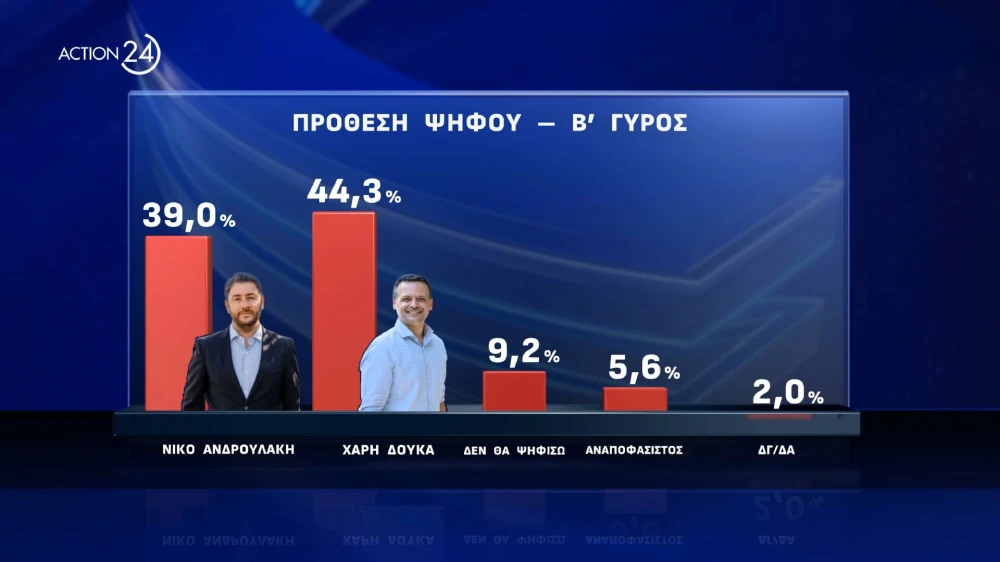 dhmoskophsh-page-0010.jpg