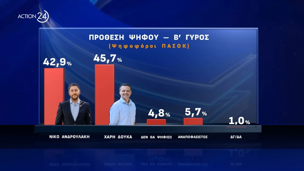 dhmoskophsh-page-0011.jpg
