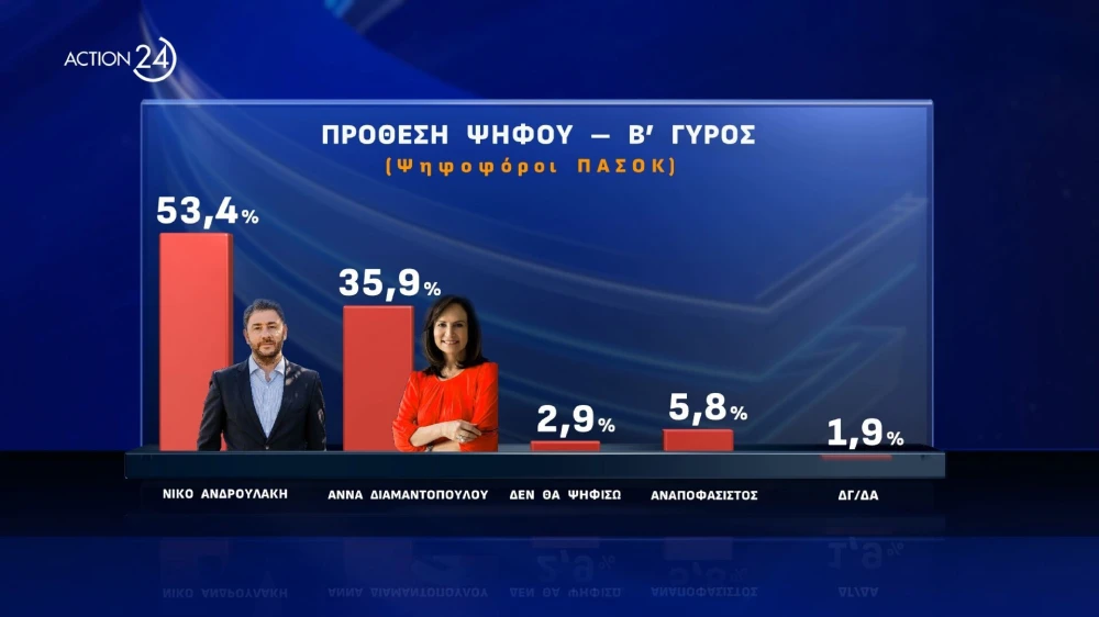 dhmoskophsh-page-0013.jpg