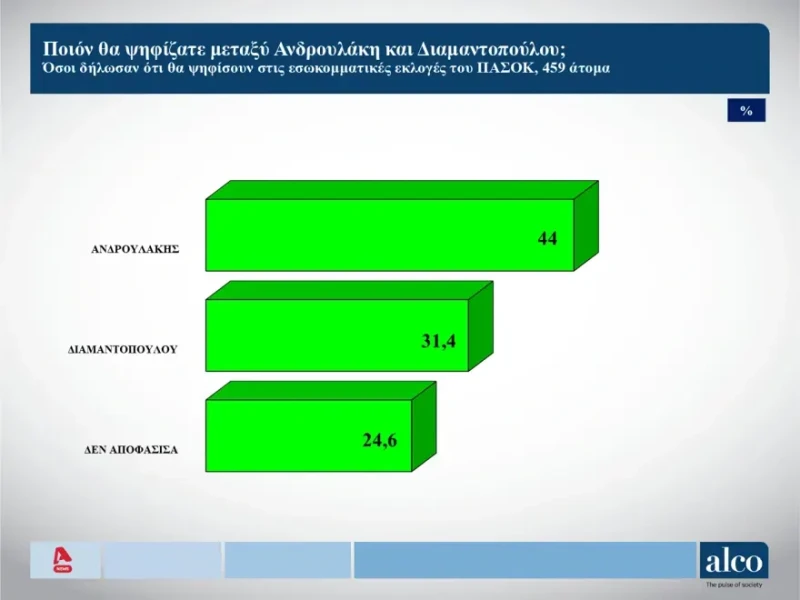 dimoskopisi-09.webp