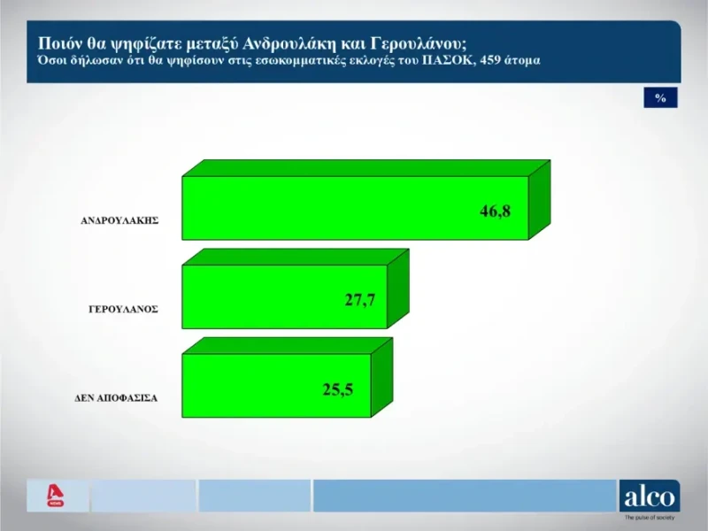 dimoskopisi-10.webp