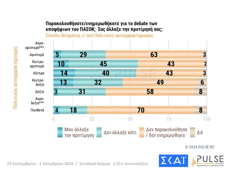 dimoskoposi-041024-7.jpg