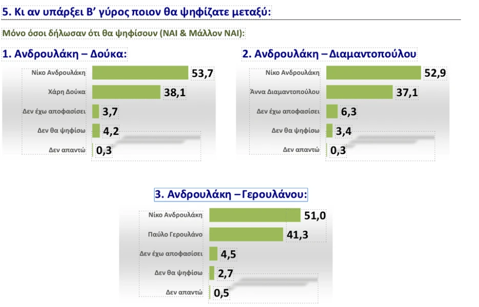 gpo-proedros23.png