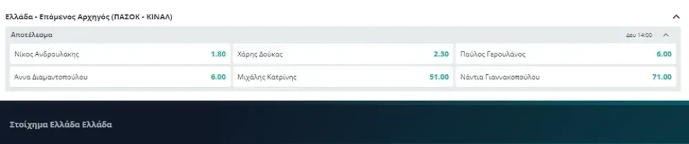 novibet-apodoseis-pasokpng.webp