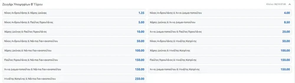 pithana-zeygaria-pasokpng.webp