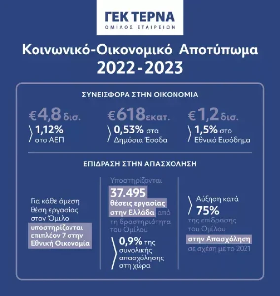 gekterna-seia-2022-2023-1729147635.webp