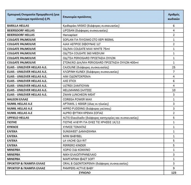 kataghrafi-Pq8R9.JPG