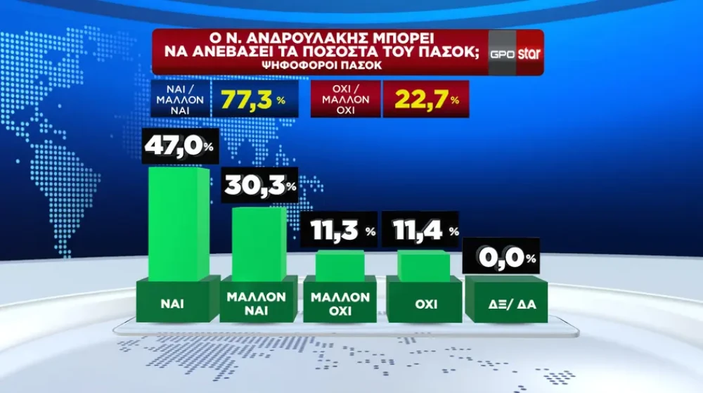 pasok-4.webp