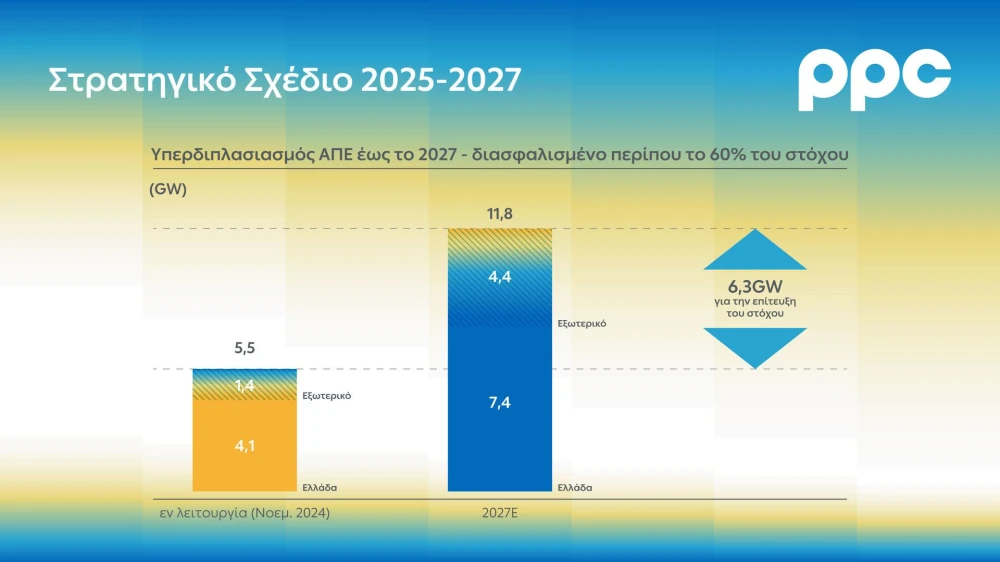 2-ppc-group-strategic-plan-2025-gr.jpg