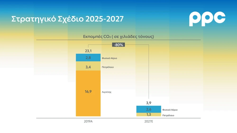 6-ppc-group-strategic-plan-2025-2027-gr.jpg