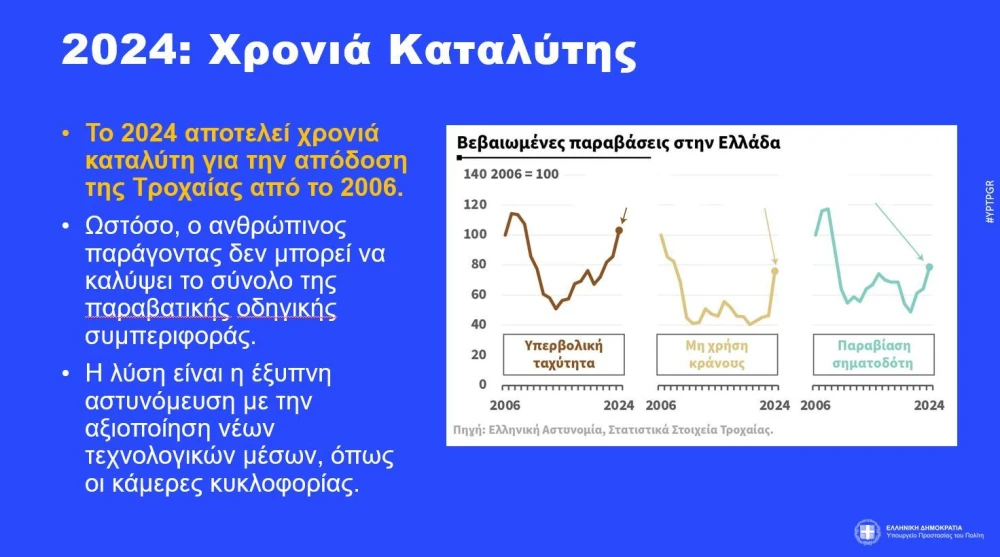 kataghrafi-9m037.JPG