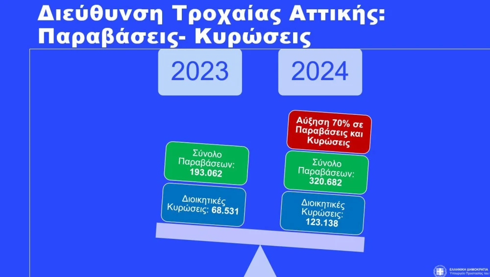 kataghrafi-BXkIo.JPG