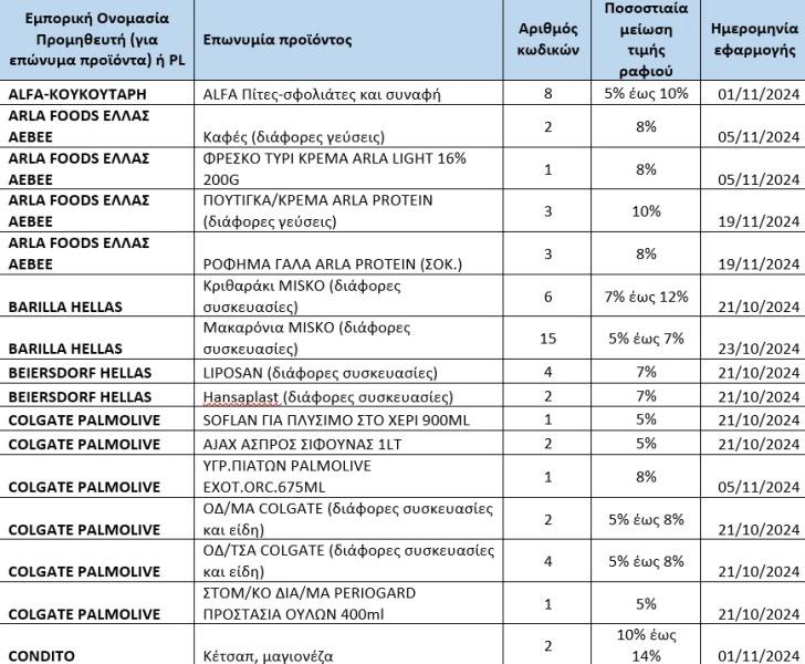 stighmiotipo-othonis-2024-11-13-100919.png