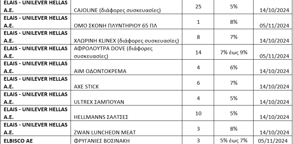 stighmiotipo-othonis-2024-11-13-101205.png