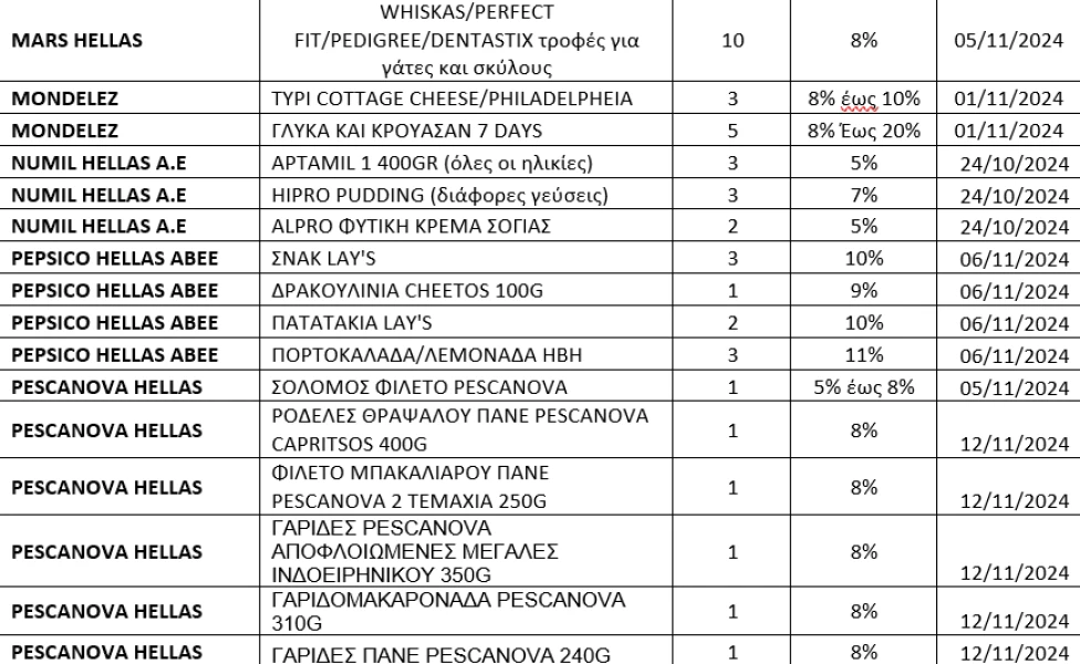 stighmiotipo-othonis-2024-11-13-101559.png