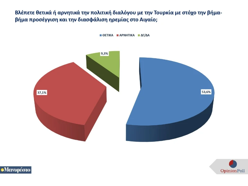 panelladiki-erefna-dekemvrios-2024-tomanifesto-1-page-0007.jpg