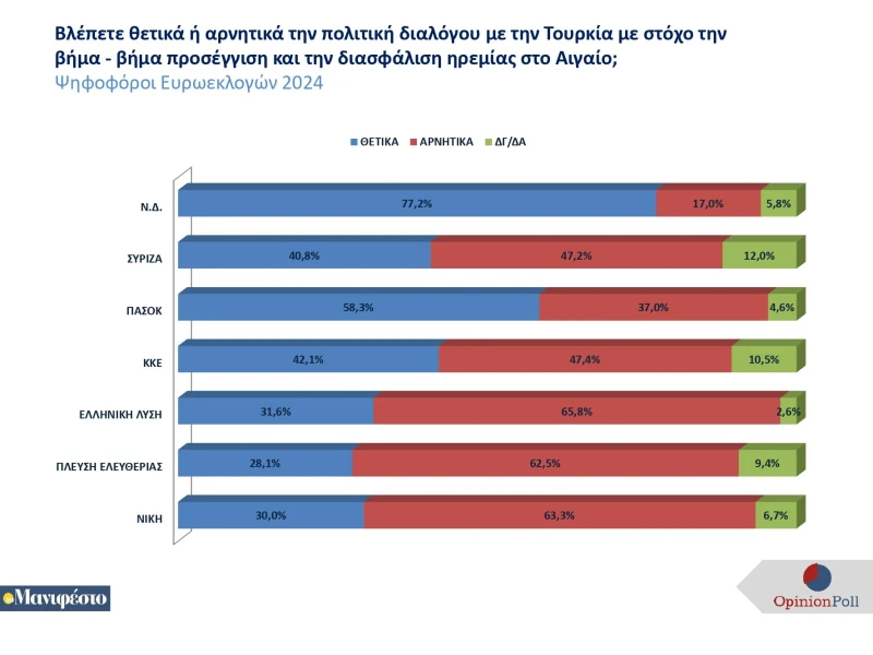 panelladiki-erefna-dekemvrios-2024-tomanifesto-1-page-0008.jpg