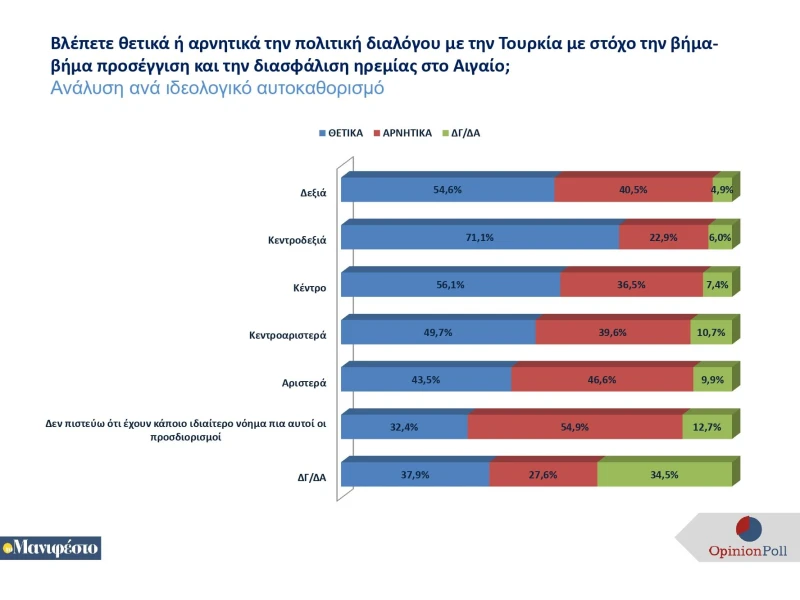 panelladiki-erefna-dekemvrios-2024-tomanifesto-1-page-0009.jpg