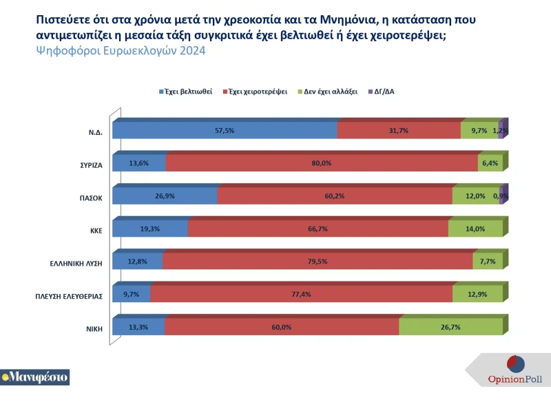panelladiki-erefna-dekemvrios-2024-tomanifesto-1-page-0011.jpg