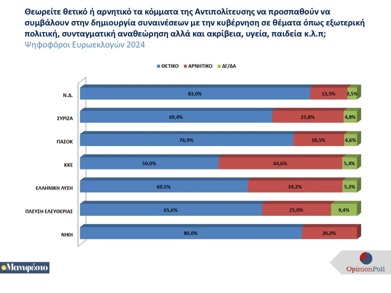panelladiki-erefna-dekemvrios-2024-tomanifesto-1-page-0017.jpg