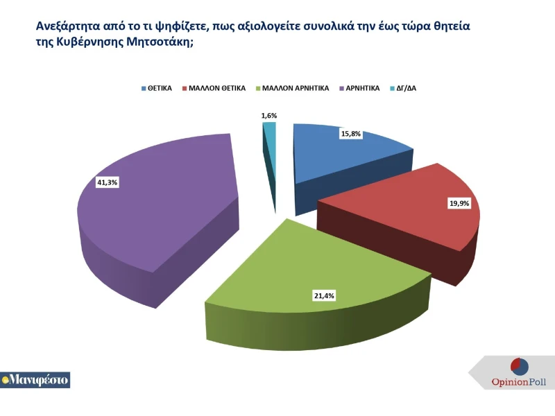 panelladiki-erefna-dekemvrios-2024-tomanifesto-1-page-0019.jpg