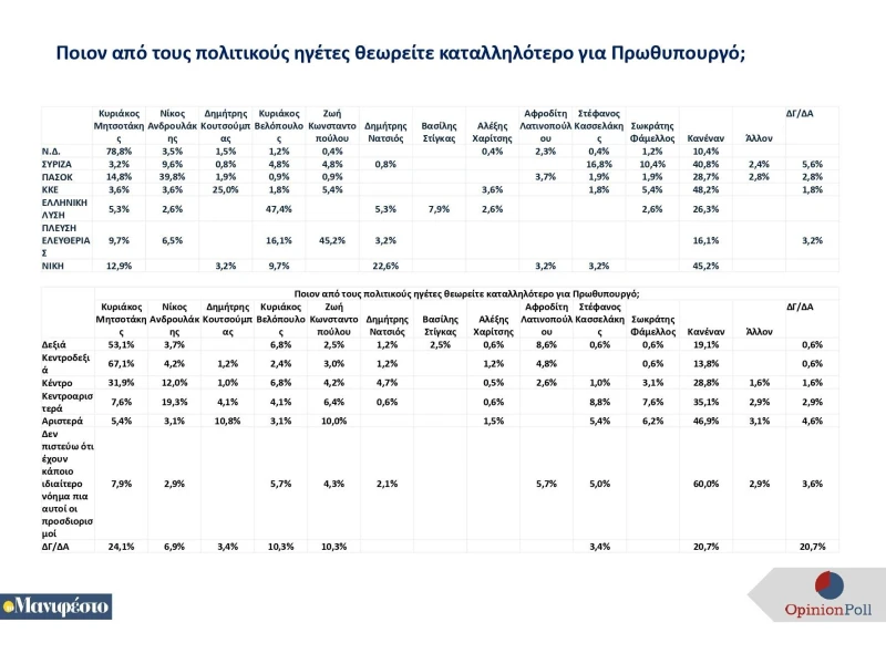 panelladiki-erefna-dekemvrios-2024-tomanifesto-1-page-0036.jpg
