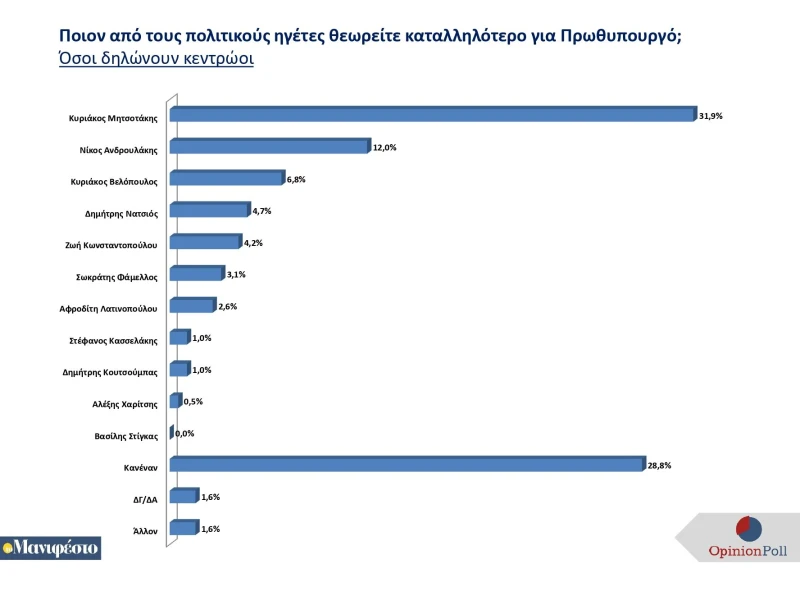 panelladiki-erefna-dekemvrios-2024-tomanifesto-1-page-0037.jpg