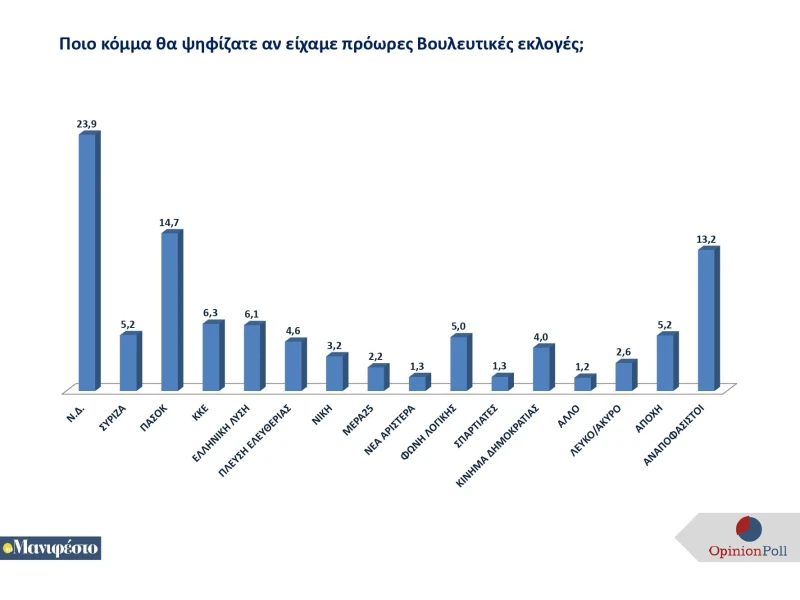 panelladiki-erefna-dekemvrios-2024-tomanifesto-1-page-0044.jpg