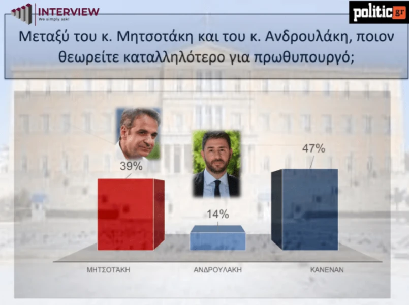 stighmiotipo-othonis-2024-12-17-125613.png