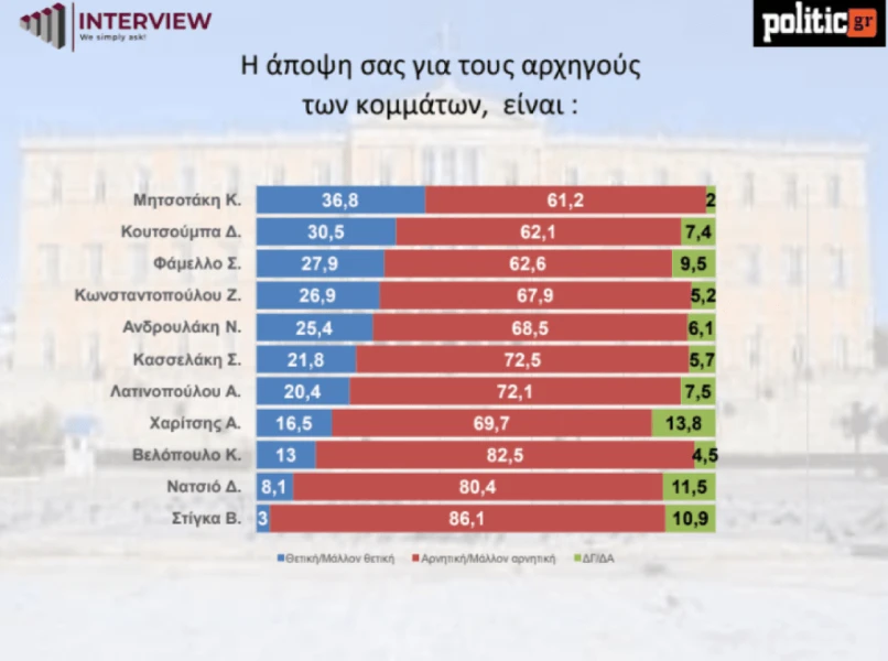 stighmiotipo-othonis-2024-12-17-125715.png