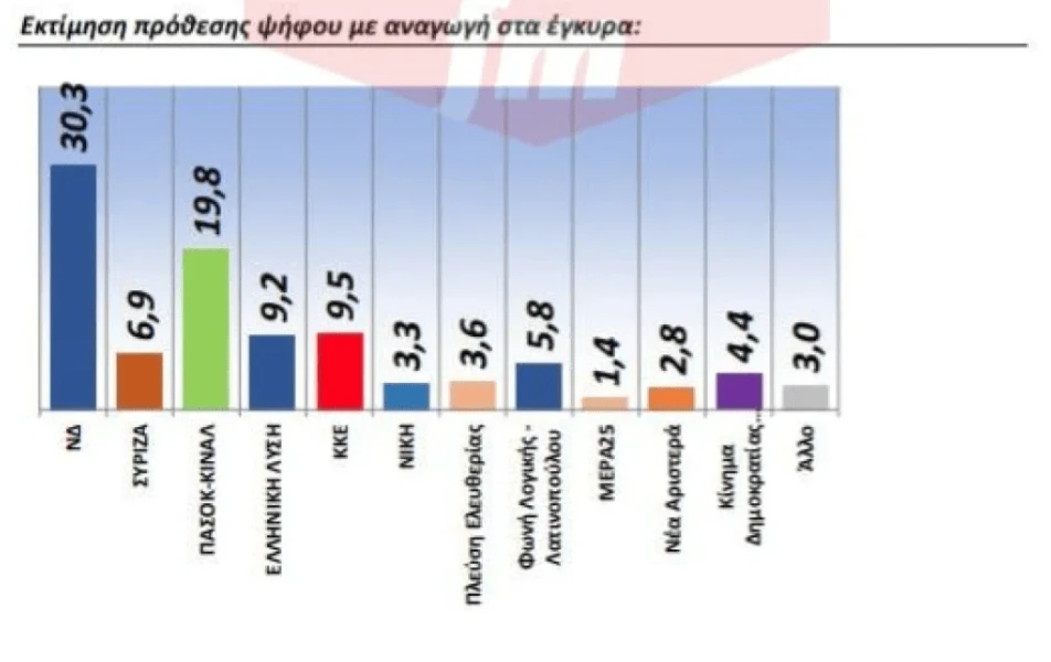 stighmiotipo-othonis-2024-12-18-112109.png