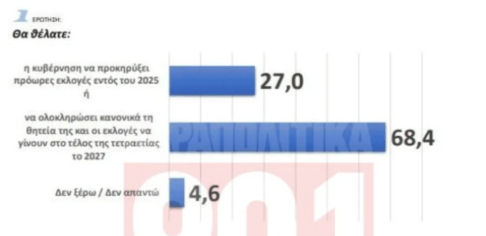 stighmiotipo-othonis-2024-12-18-112204.png