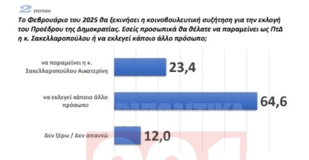 stighmiotipo-othonis-2024-12-18-112239.png